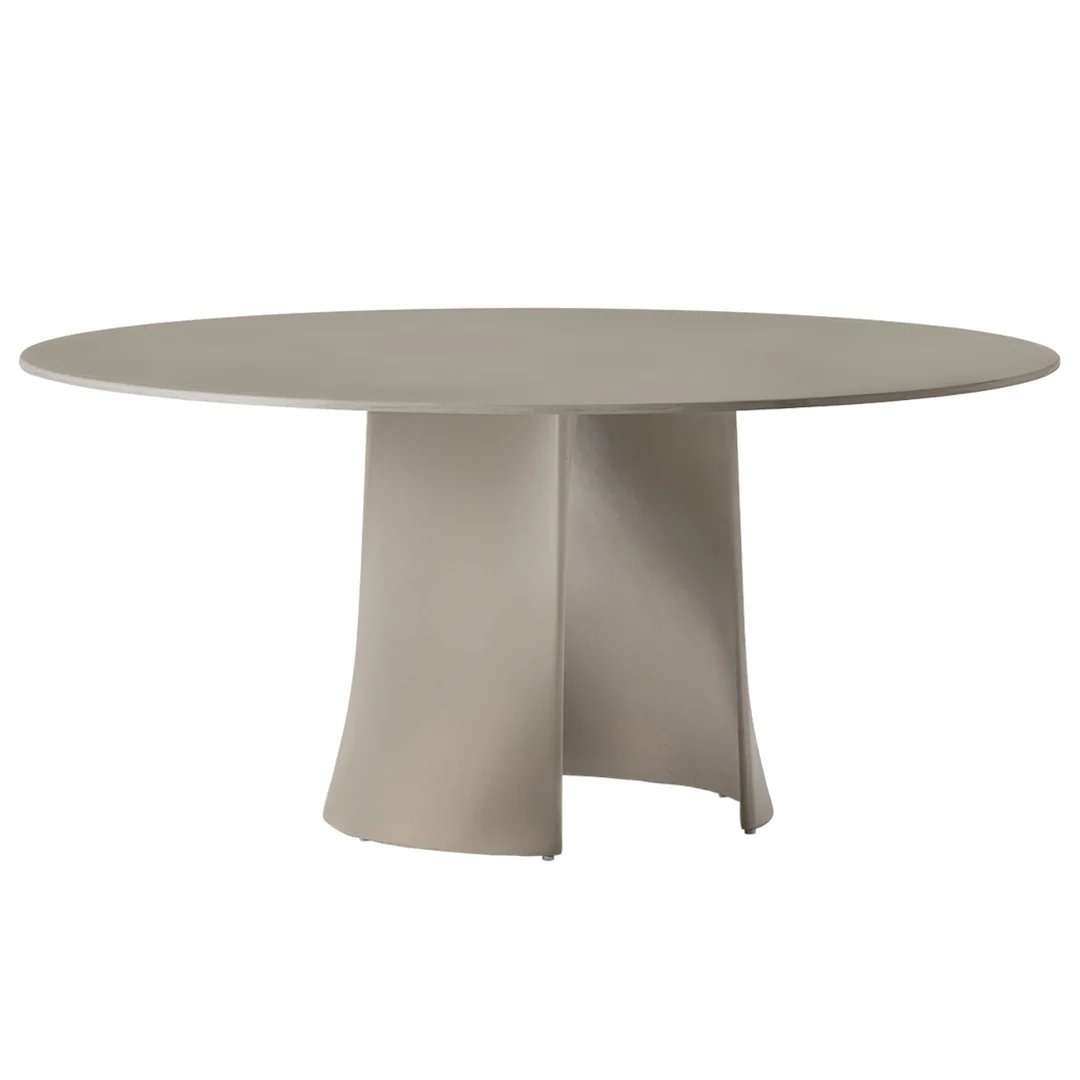 Anemos_table